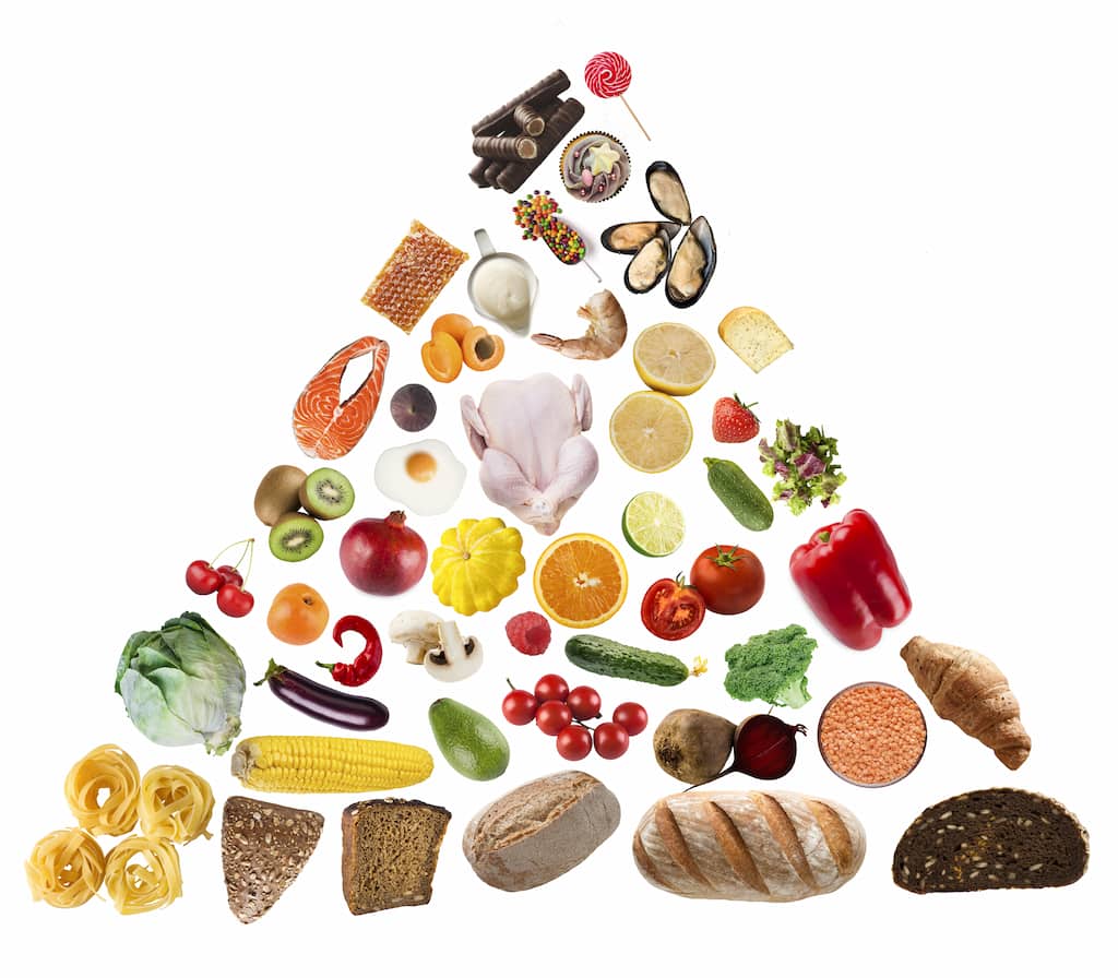 Asesoramiento-nutricional-online-pirámide-alimentaria